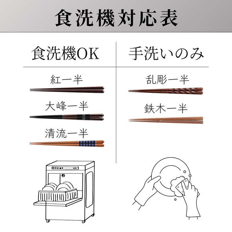 FlaColle Chopsticks, Thick, Made in Japan, Men and Men, 9.3