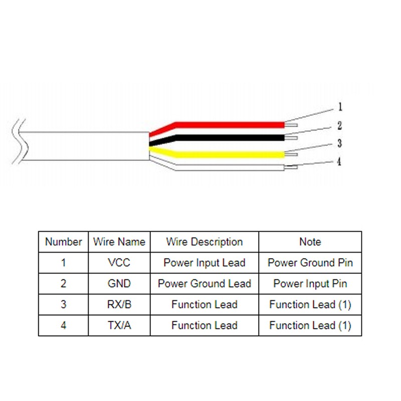 Ultrasonic Distance Measuring Sensor Obstacle Avoidance Ranging Module for Underwater