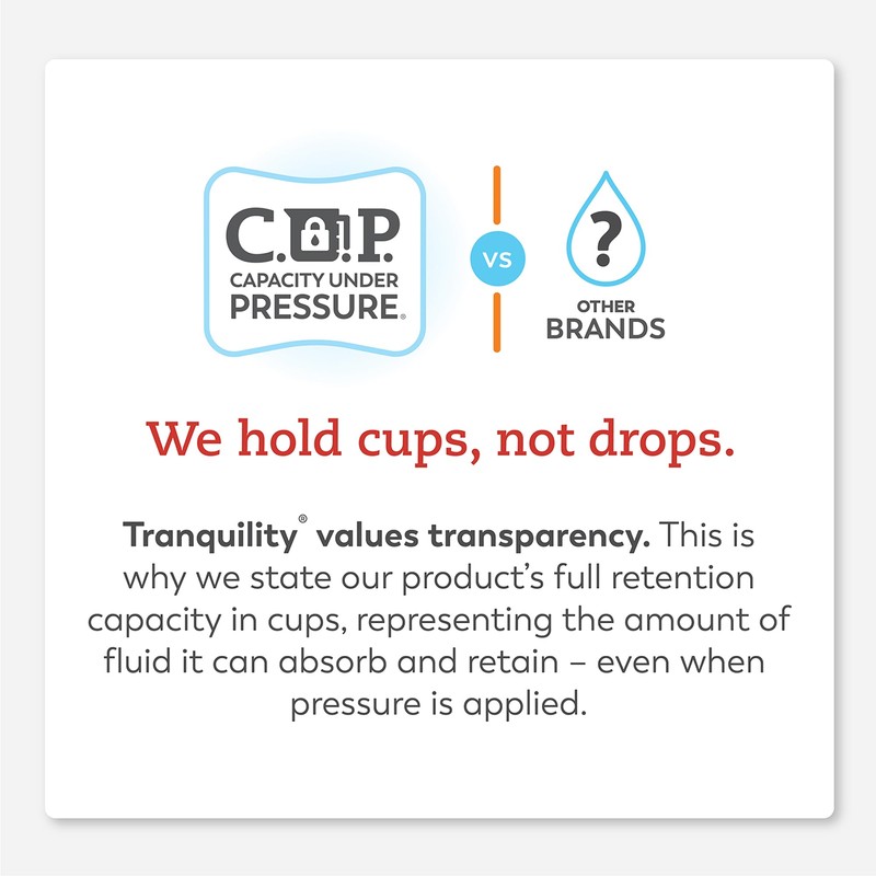 Tranquility SmartCore Adult Disposable Briefs, Incontinence Control with Breathable Kufguard