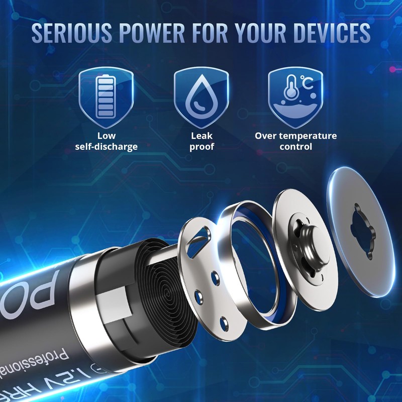 POWEROWL AA Batteries Rechargeable Kit, High Capacity 2800mAh 1200 Cycles