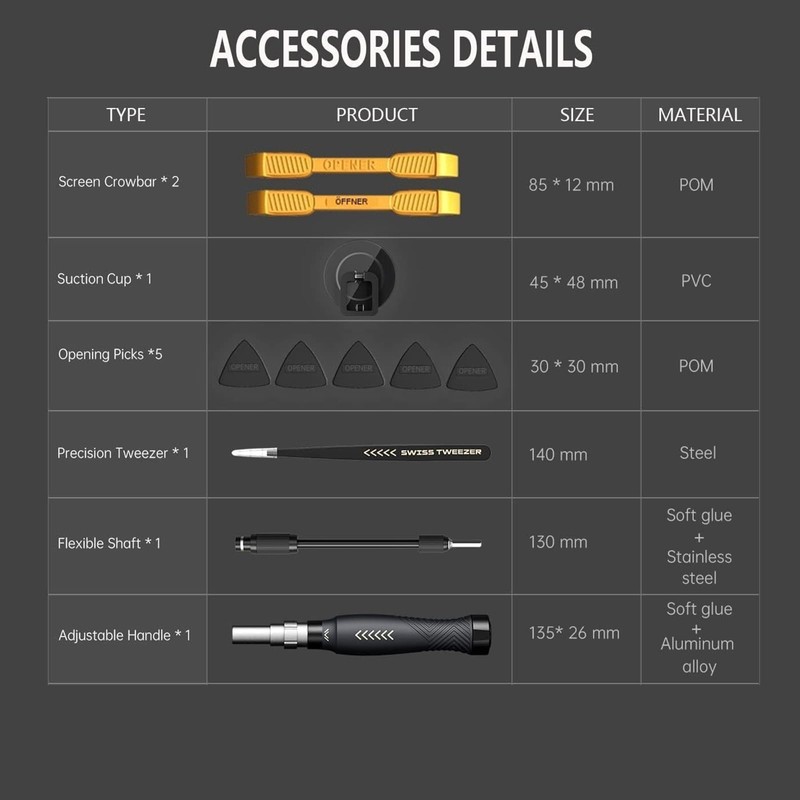 Precision Screwdriver Set, 145 in 1 Mini Screwdriver Set with