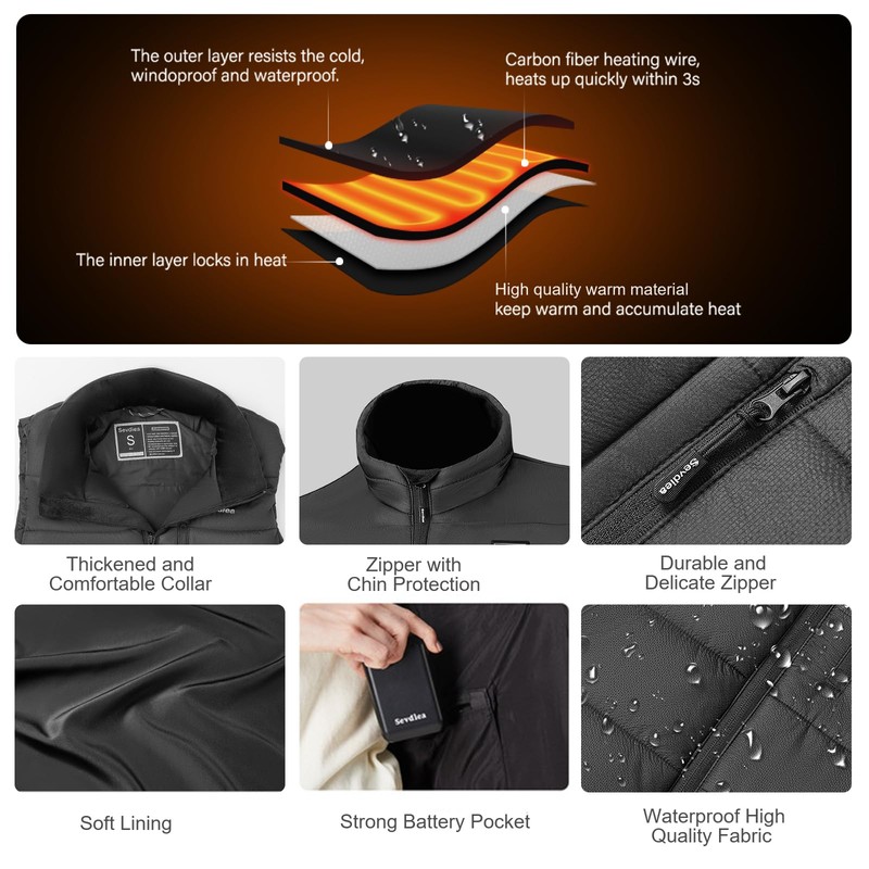 Sevdiea Heated Vest for Women with 16000mAh 7.4V Battery Pack