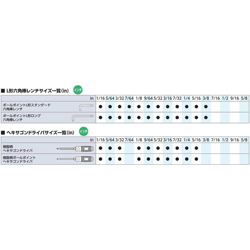 Kyoto Tools (KTC) High Grade L-Type Standard Hex Wrench HLD1009