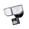 AWSENS 40W LED Security Lights Motion Sensor Light Outdoor, 180