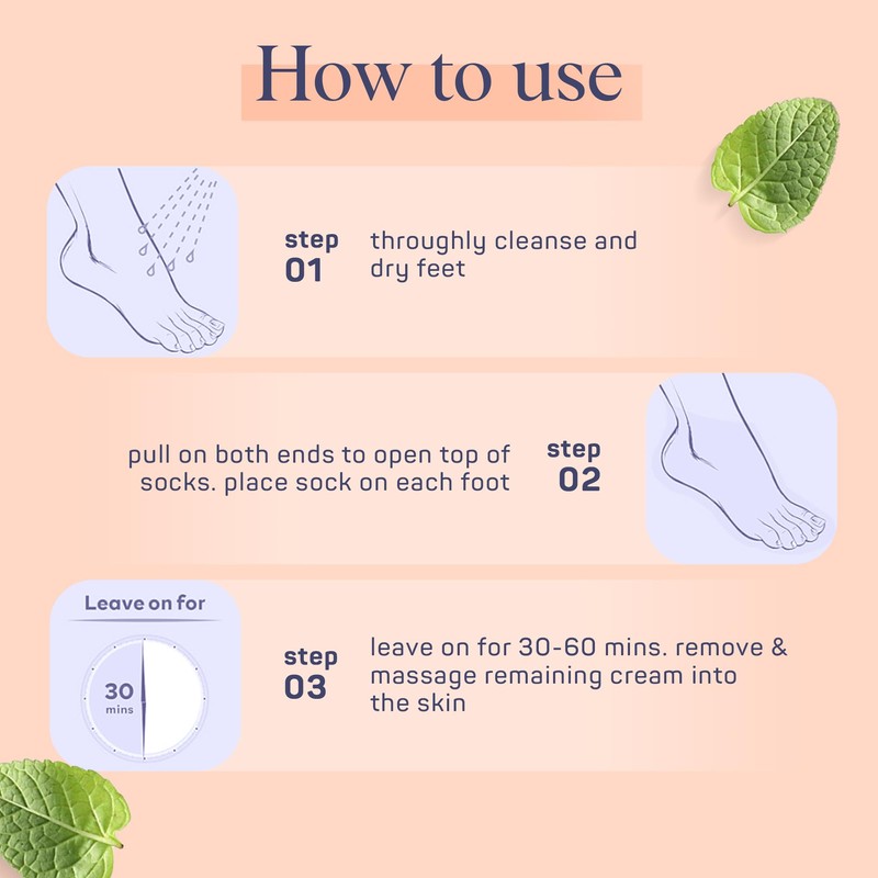 SpaLife Moisturizing Foot Mask | Foot Wrap for Dry Cracked