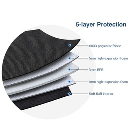 Lonmen Waterproof Notebook Laptop Sleeve Bag Carrying Case, Black