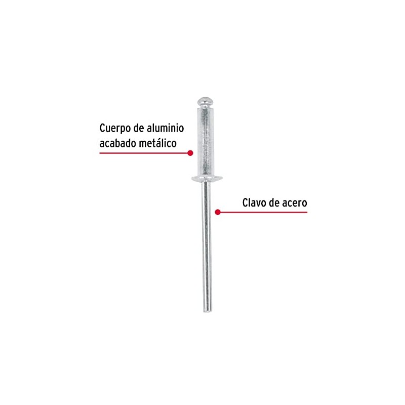 Fiero R-45B, Bolsa con 50 remaches 1/8" x 5/16" de