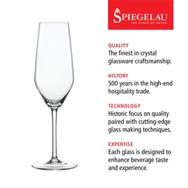 Spiegelau Style Champagne Wine Glasses, Set of 4, European-Made Lead-Free Crystal, Classic Stemmed, Dishwasher Safe, Professional Quality Wine Glass Gift Set, 8.5 oz