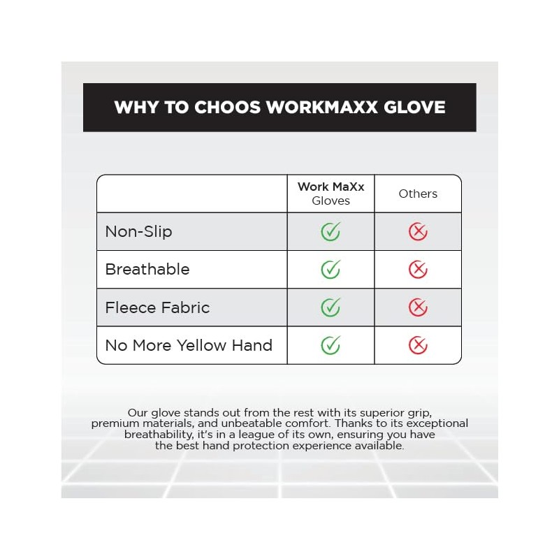WORKMAXX Gardening Working Gloves Garden Thorn Proof Flexible Heavy Duty