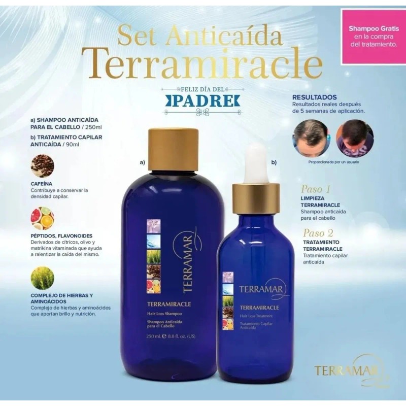 Kit Anticaida Shampoo + Gel + Suero Crecimiento Terramar