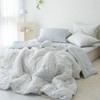 Inix Hera Tencel Modal100 All-Season Modal Blanket Twill Quilt Q