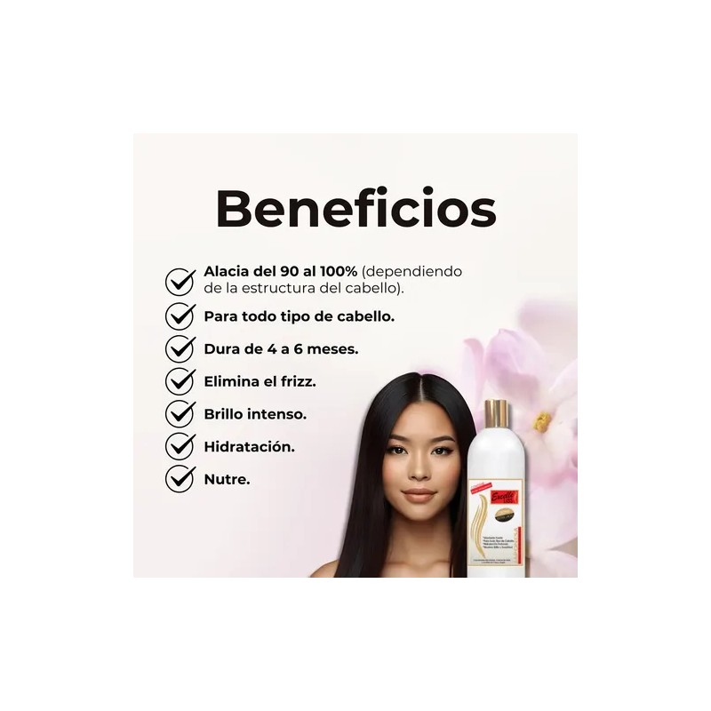 Keratina Japonesa 250 Ml Cirugía Capilar Alaciado Prof