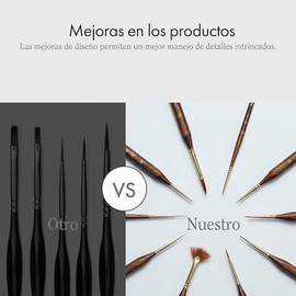 Artify - Pinceles de Pintura para Detalle Extremo, Pinceles para Miniaturas para Modelos, 10 Piezas de Pinceles Pequeños para Pintar con un Bolso, para Acrílico, Acuarela, Óleo