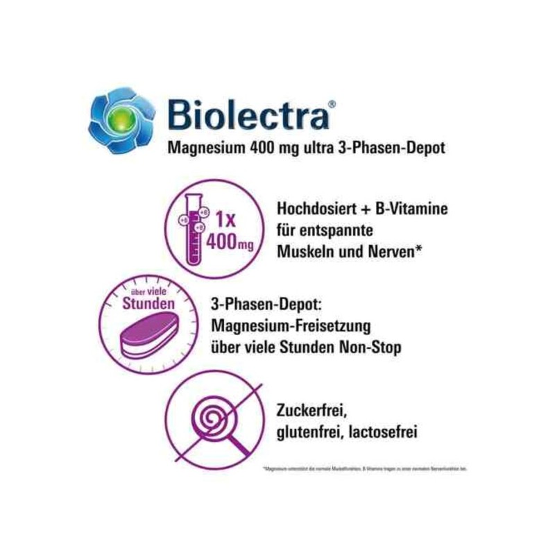 바이오렉트라 마그네슘 400mg 울트라 3-Phasen 디팟 30정 Biorectra Magnesium 400mg