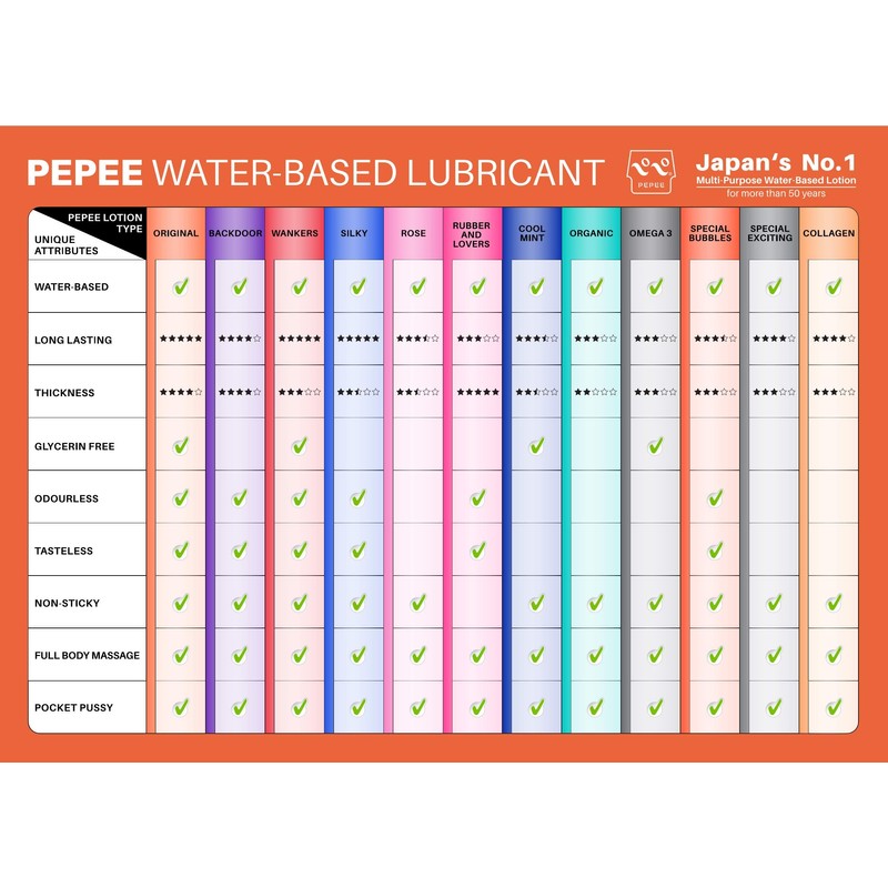 Pepe (pepe) Special collagen 50ml