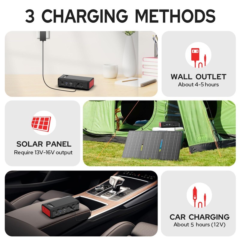 powkey 88Wh Portable Power Station 24000mAh Camping Solar Generator(Solar Panel