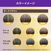 Wella Moist & Color Color Treatment, Dark Brown, Moisturizes and