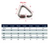 Flomore M8 Delta Quick Link 304 Stainless Steel Triangle Quicklink