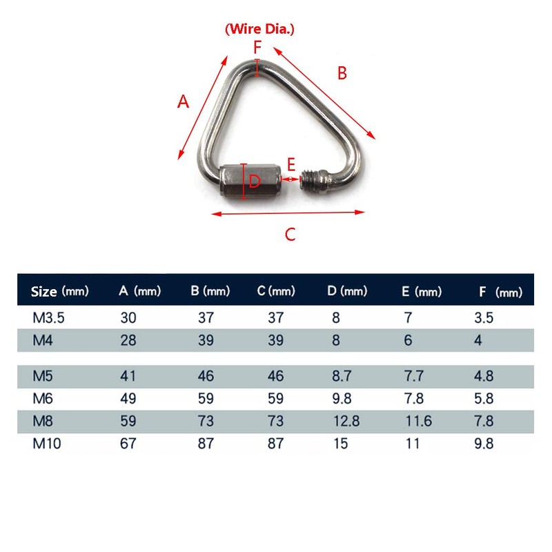 Flomore M8 Delta Quick Link 304 Stainless Steel Triangle Quicklink