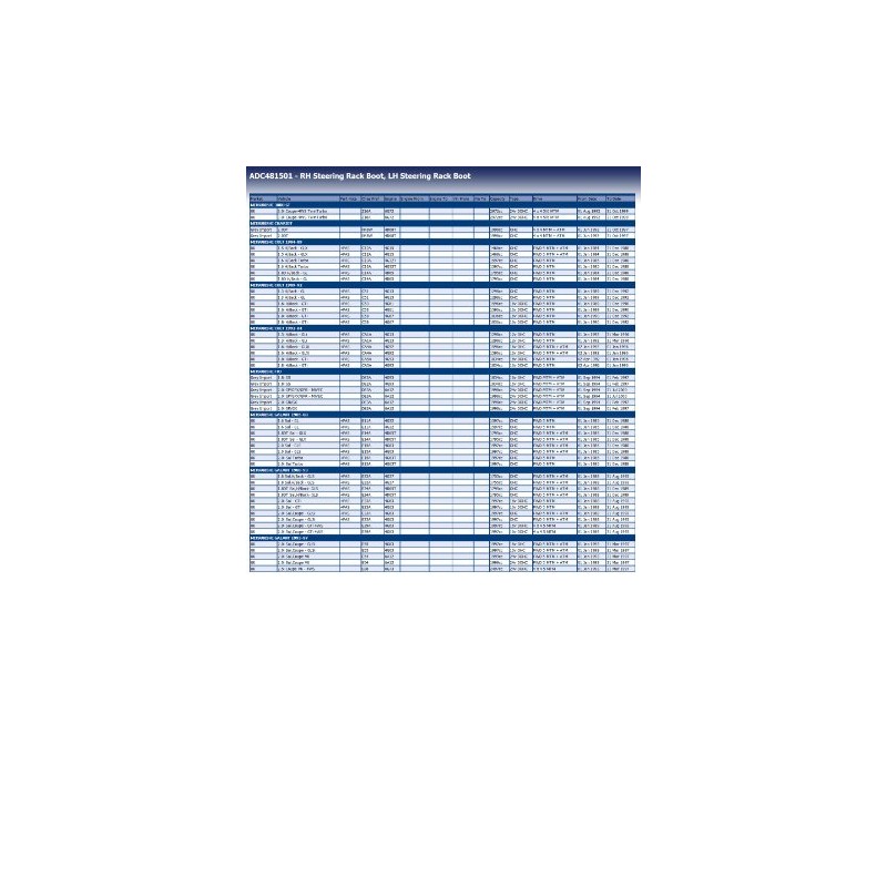 Blue Print ADC481501 Steering Gaiter