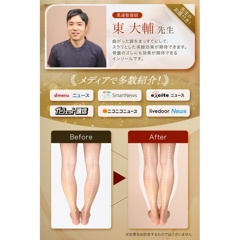 【Teacher-Reviewed and Improved】 O-Type Leg Incline Insoles 5 Sizes Gray