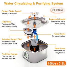 Cat Water Fountain Stainless Steel, 3.2L/108oz Pet Water Fountain for Cats Indoor, Automatic Metal Cat Water Dispenser Bowl for Drinking, Dogs, Multiple Pets,5 Replacement Filters & 5 Sponge