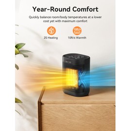 1500W Space Heaters for Indoor Use, Portable Electric Heater with ECO Mode, 59-95°F Digital Thermostat, Child Lock, 24H Timer, Small Space Heater for Bedroom Office Living Room