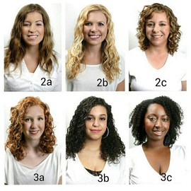 Keratin Forte Keratin Brazilian Keratin Hair Blowout Treatment Extra Strength 300ml, Clarifying Shampoo with Maroccan Oil Enhanced Formula for Curly Hair Keratin Research Queratina Brasilera Forte