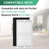 Gekufa Replacement Filter C Compatible with Idylis IAF-H-100C, IAP-10-200, IAP-10-280