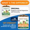 BARK&SPARK Vet Strength Dog Probiotics Chews - Gas, Diarrhea, Allergy,