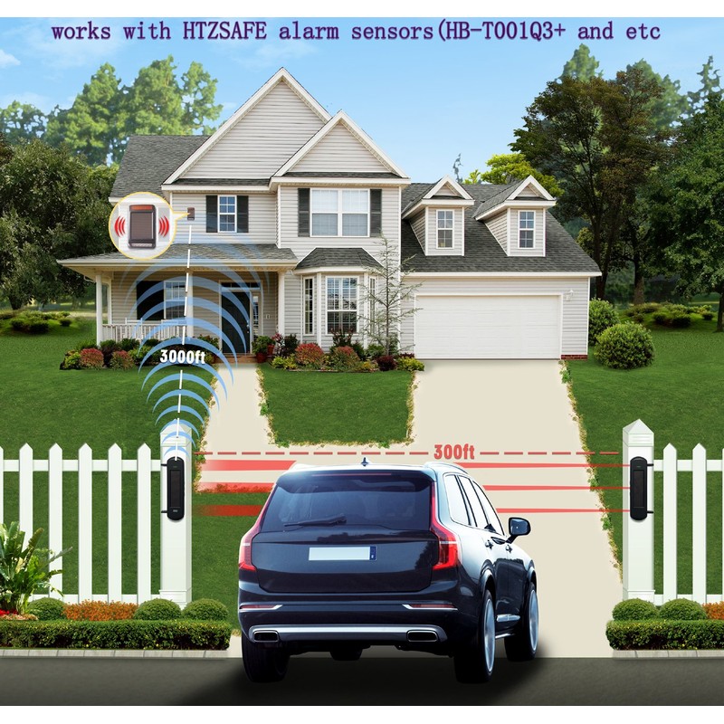 HTZSAFE DIY Solar Wireless Outdoor and Waterproof Alarm Receiver and