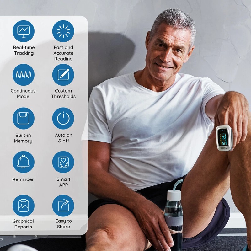 Vibeat Pulse Oximeter Measure Blood Oxygen Saturation, Pulse Rate, PI