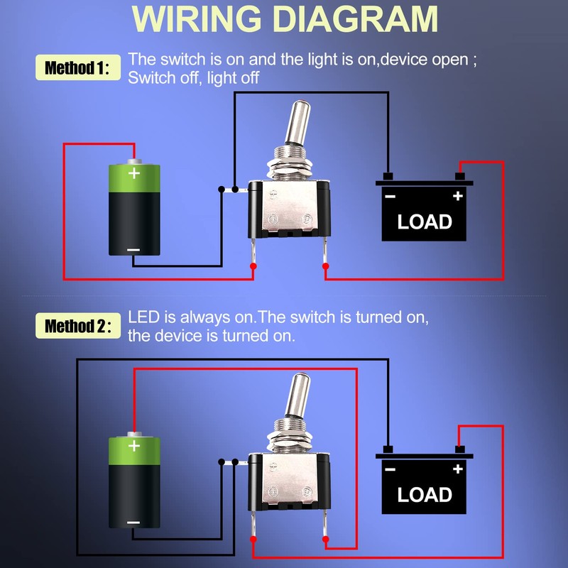 Twidec/3Pcs Rocker Lighted Toggle Switch 12V 20A Heavy Duty Racing