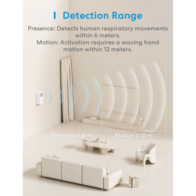 Meross Matter Motion Sensor, Smart Presence Sensor with Cable, WiFi