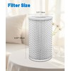 Facecool HEPA Filter Replacement Compatible with Molekule PECO Air Purifier,