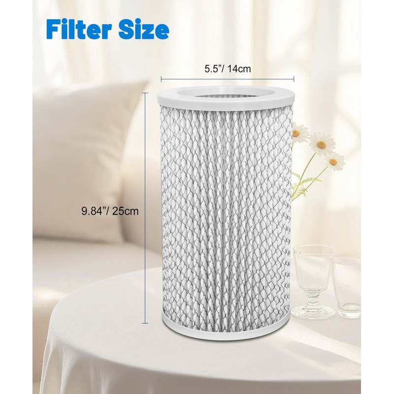 Facecool HEPA Filter Replacement Compatible with Molekule PECO Air Purifier,