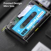 Kinhank 500G HDD External Hard Drive with Batocera 33 System,