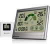 Bresser Thermo-Hygrometer Ventilation Recommendation Indoor Outdoor Temperature Humidity Comfort Indicator