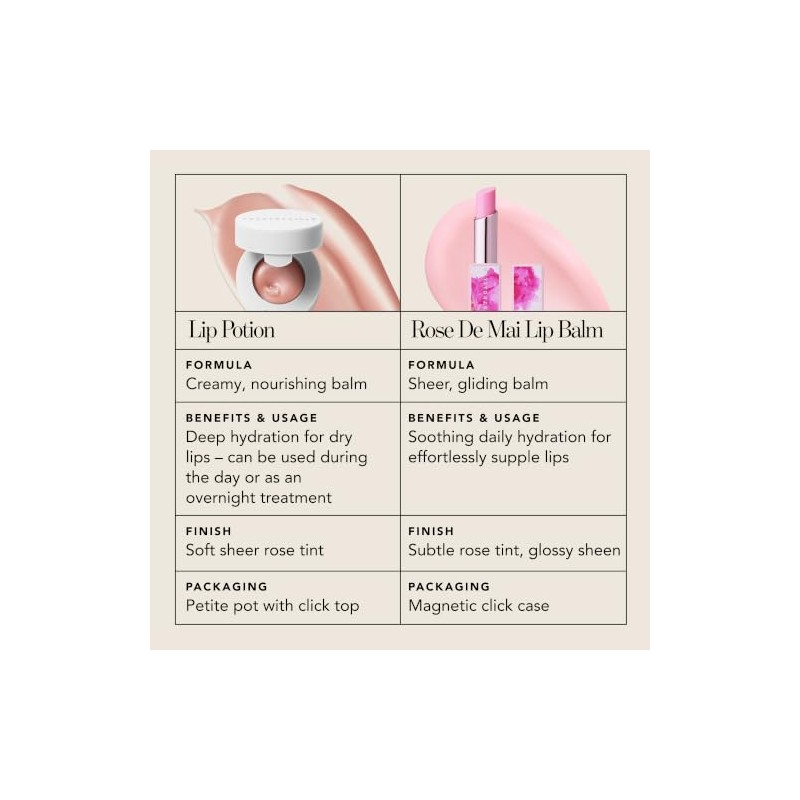 Chantecaille Poción para labios, 0.16 onzas
