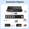 CENMATE 1x4 HDMI Extender Splitter, Up to 165FT Over CAT5e/6/7,