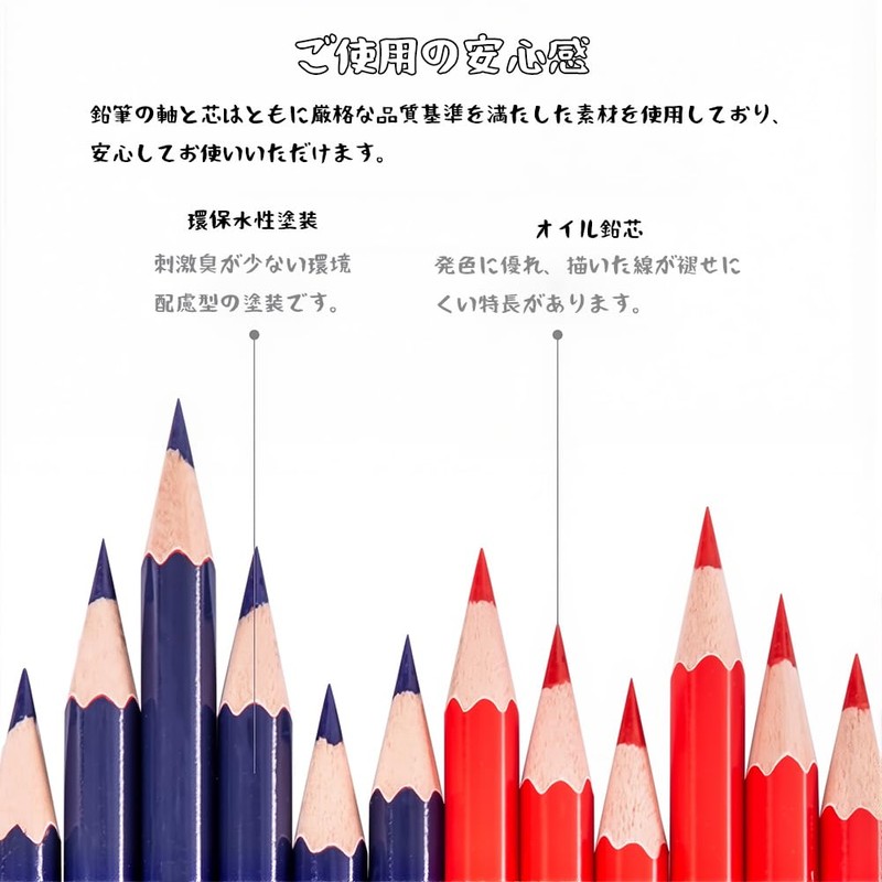 TUDOUZZZ Red and Blue Pencils, Elementary School Students, Pack of