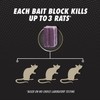Tomcat Rat and Mouse Killer Refillable Bait Station - Advanced