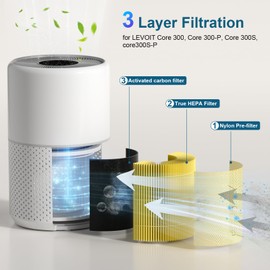 2Pcs Ouheal Replacement Filter for Core 300 Air Purifier LEVOIT Core300-P Core 300S Core300S-P High-Efficiency 3-in-1 H13 True HEPA Filter Activated Carbon 360 Degrees (Yellow)