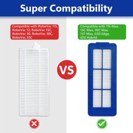 Eufy Robot Vacuum Filter Replacement for Eufy RoboVac 11S Max,15C Max, 30C Max, G30, G30 Edge Accessory, G30 Hybrid Robotic Vacuum, 24 Pack