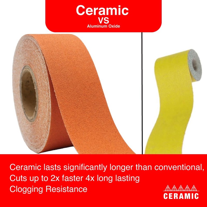 LAUCO Premium 80 Grit Ceramic Grain Hook & Loop Sanding