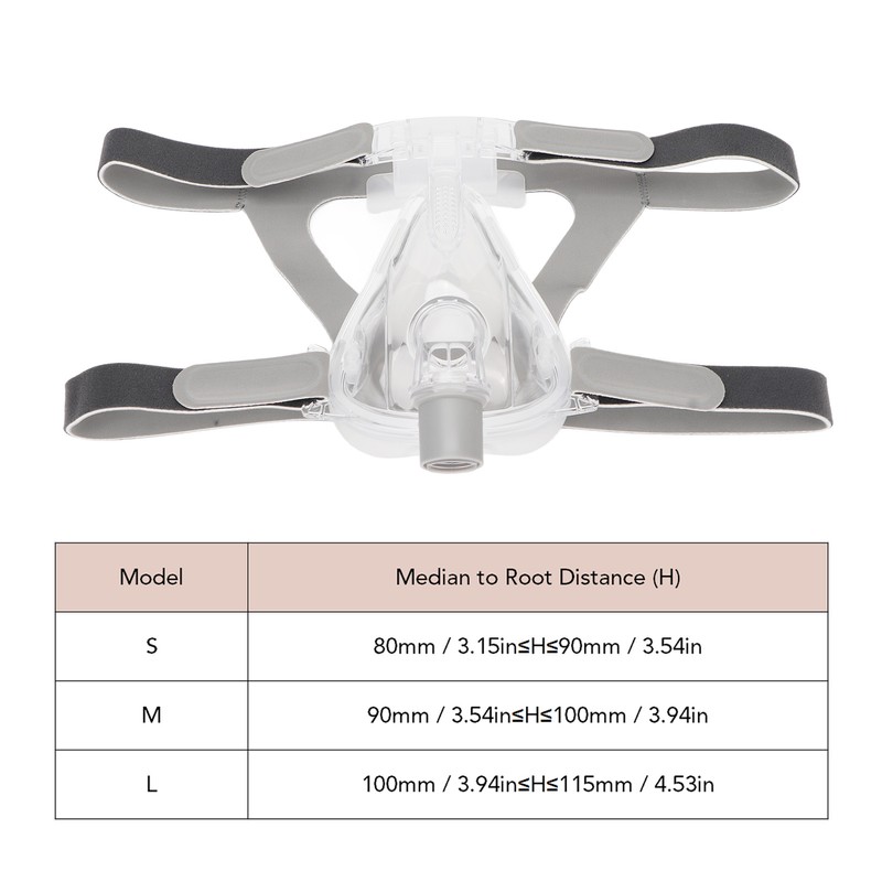 Replacement Frame Cushion For BMC FM2 Easy Breathing Adjustable 360