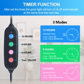 FECiDA Game Changer 2Pack 9W Power Home Plug, NOT 5W Adapter, Clip Grow Lights for Indoor Plants with Timer, Enough Bright Like Sun for Your Indoor Plants, LED Plant Growing Lamps for Bonsai