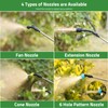 Battery Powered Sprayer Wand, 33" Garden Sprayer Telescopic Wand with