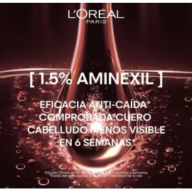 Shampoo Y 2 Serum Anticaida Loreal Aminexil Para 60 Días                                                                                              