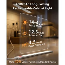 EZVALO 134 LED Under Cabinet Lights, 4000mAh Rechargeable Motion Sensor Light Indoor, Dimmable Magnetic Closet Lights with 3 Color Temps, Wireless Under Counter Lights for Kitchen, Stair (2 Pack)